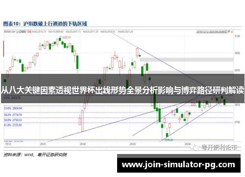 从八大关键因素透视世界杯出线形势全景分析影响与博弈路径研判解读