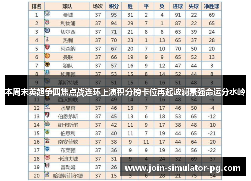 本周末英超争四焦点战连环上演积分榜卡位再起波澜豪强命运分水岭