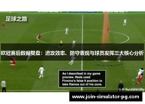 欧冠赛后数据复盘：进攻效率、防守表现与球员发挥三大核心分析