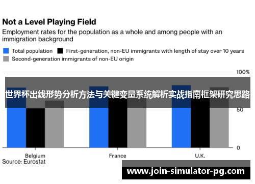 世界杯出线形势分析方法与关键变量系统解析实战指南框架研究思路