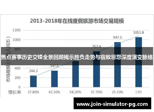 焦点赛事历史交锋全景回顾揭示胜负走势与宿敌恩怨深度演变脉络